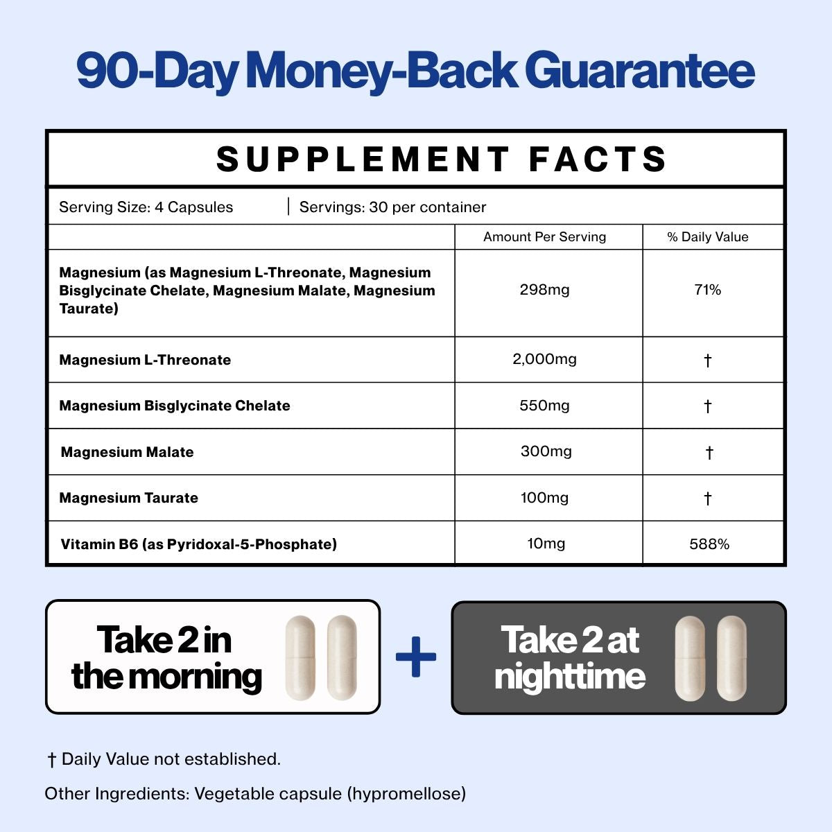 Magnesium Complete™ Brain Magnesium Complex (3 Bottles)